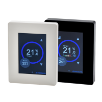 BỘ ĐIỀU KHIỂN PHÒNG